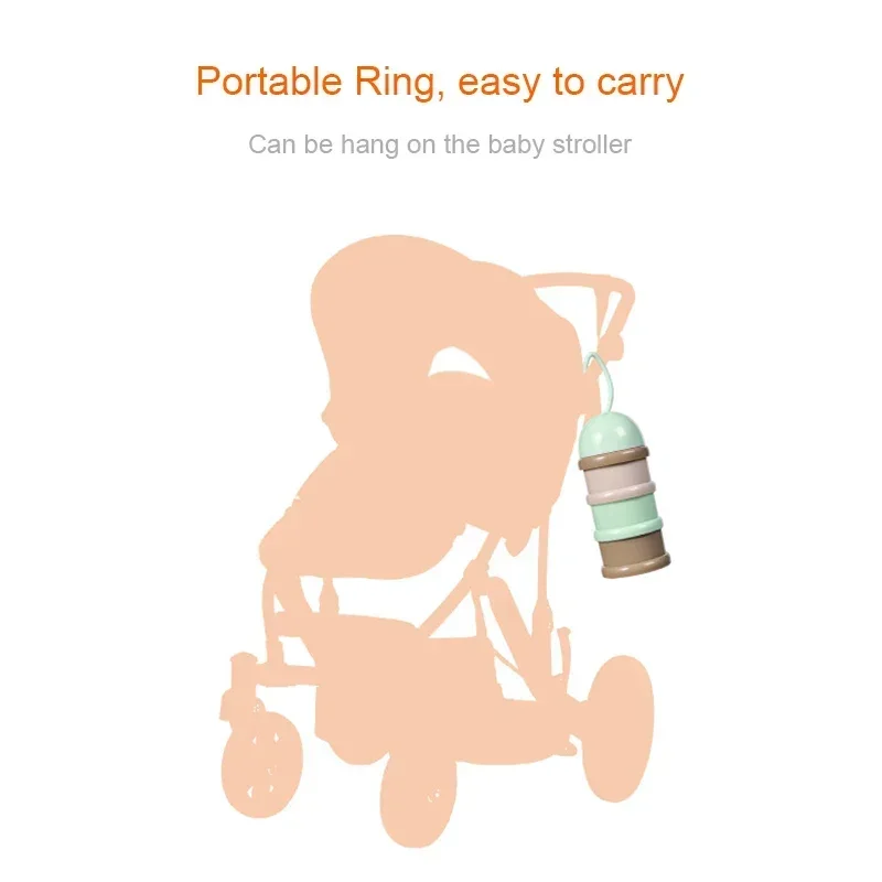 3-Layer Cartoon Baby Formula D - Baby Food On The Go 评论和价格