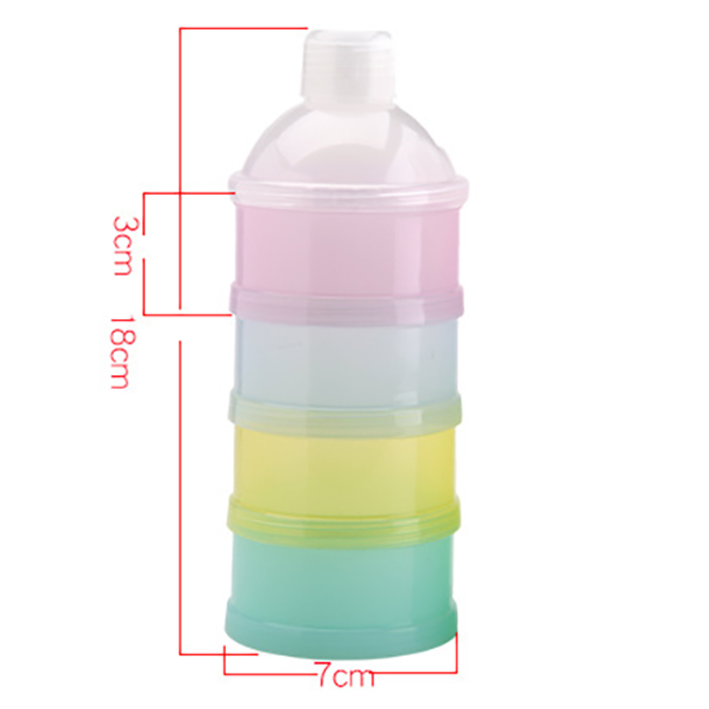Portable Formula Storage Conta - Baby Food Nan 评论和价格